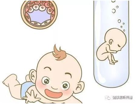 着床障害